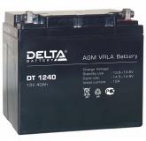 Delta DT 1240 - Видеонаблюдение оптом