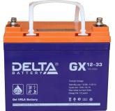  - Delta GX 12-33