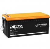  - Delta CGD 12200