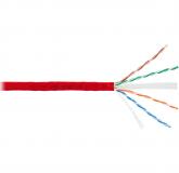  - NIKOMAX NMC 4140C-RD